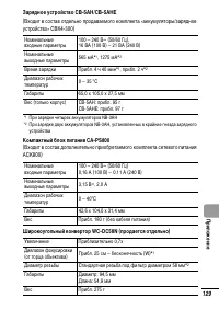 Страница 131