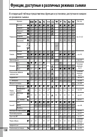 Страница 138