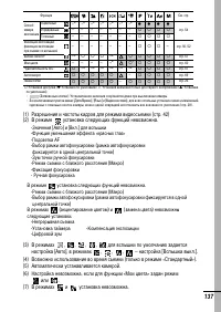 Страница 139