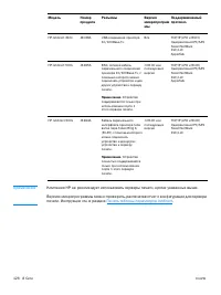 Страница 128