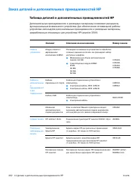 Страница 164