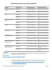 Страница 166