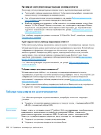 Страница 224