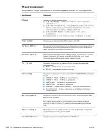 Страница 228