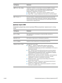 Страница 229