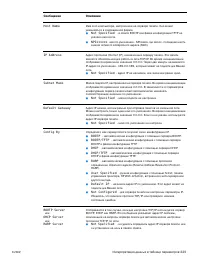 Страница 231