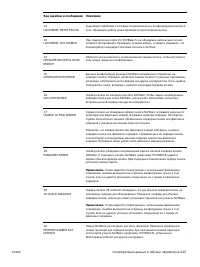 Страница 237