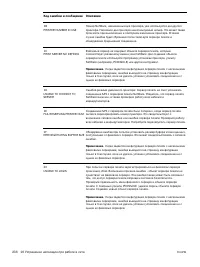 Страница 238