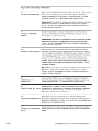 Страница 239