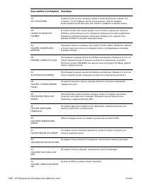 Страница 240