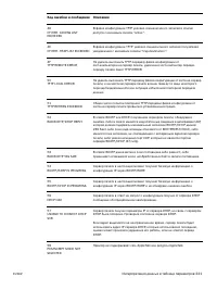 Страница 243