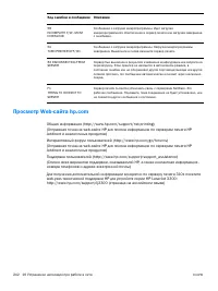 Страница 244