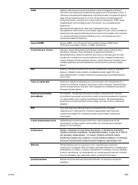 Страница 247