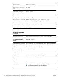 Страница 256