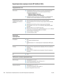 Страница 264