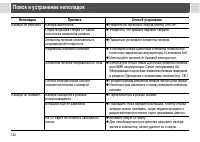 Страница 124