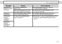 Страница 129