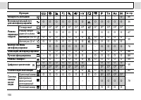 Страница 162
