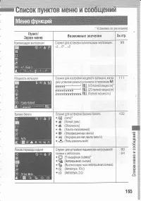Страница 169