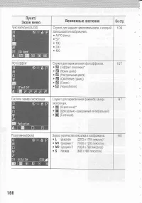 Страница 170