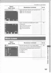 Страница 171