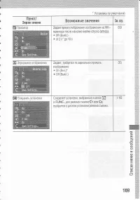 Страница 173