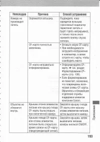 Страница 197