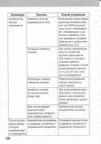 Страница 198