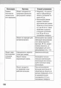 Страница 200