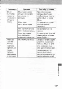 Страница 201