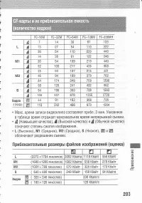 Страница 207