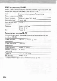 Страница 208