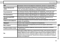 Страница 127