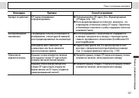 Страница 129