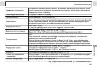 Страница 143