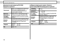 Страница 150