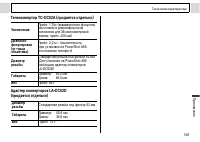 Страница 151
