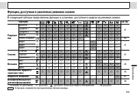 Страница 161