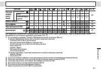 Страница 163