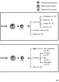 Страница 138