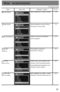 Страница 164