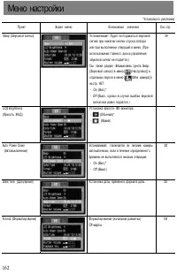 Страница 165