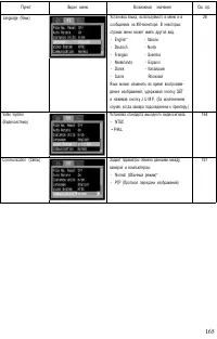 Страница 168