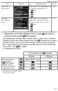 Страница 170