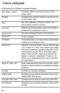 Страница 173