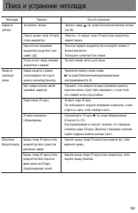 Страница 194