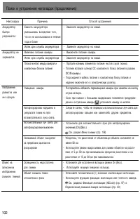Страница 195