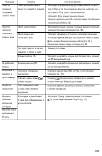Страница 196