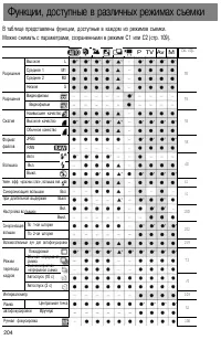 Страница 207
