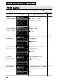 Страница 164